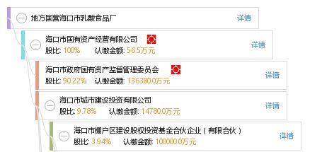 地方国营海口市乳酸食品厂 技术服务引领乳业创新与品质升级